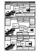 Preview for 3 page of Philips M-Link 32PT41B1 Quick Use And Installation Manual