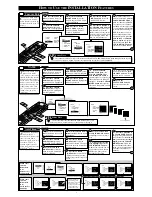 Preview for 4 page of Philips M-Link 32PT41B1 Quick Use And Installation Manual