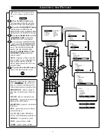 Preview for 6 page of Philips M-Link 36PT41B1 Instructions For Use Manual