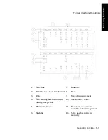 Preview for 203 page of Philips M1165 User'S Reference Manual