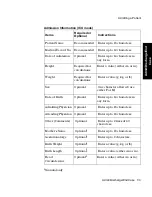 Preview for 231 page of Philips M1165 User'S Reference Manual