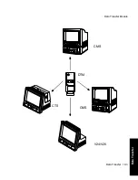 Preview for 299 page of Philips M1165 User'S Reference Manual