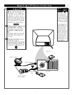 Preview for 5 page of Philips Magnavox 19PS57C1 Instructions For Use Manual