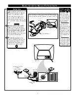 Preview for 6 page of Philips Magnavox 19PS57C1 Instructions For Use Manual