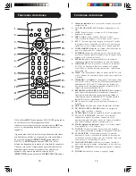 Preview for 31 page of Philips Magnavox MG301S User Manual