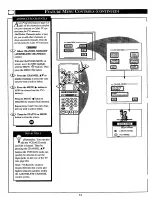 Preview for 14 page of Philips MAGNAVOX TP4830 Owner'S Manual