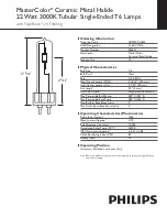 Philips MasterColor 406421 Technical Data Sheet preview