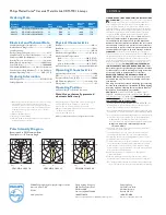 Preview for 2 page of Philips MasterColor CDM-MR16 Specifications