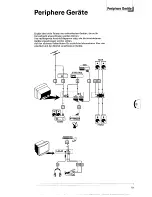 Preview for 21 page of Philips Matchline 33SL5796/10B (German) Bedienungshandbuch