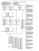 Preview for 27 page of Philips Matchline 33SL5796/10B (German) Bedienungshandbuch