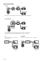 Preview for 4 page of Philips MC-20 Service Manual