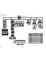 Preview for 12 page of Philips MC-20 Service Manual