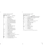 Preview for 13 page of Philips MC-20 Service Manual