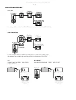 Preview for 4 page of Philips MC-200 Service Manual