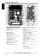 Preview for 10 page of Philips MC-500 User Manual