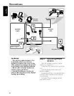 Preview for 12 page of Philips MC-500 User Manual