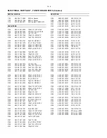 Preview for 49 page of Philips MC-M250 Service Manual