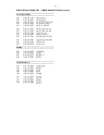 Preview for 50 page of Philips MC-M250 Service Manual