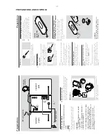 Preview for 7 page of Philips MC-M350 SERIES Service Manual