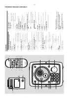 Preview for 8 page of Philips MC-M350 SERIES Service Manual