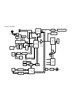 Preview for 13 page of Philips MC-M350 SERIES Service Manual