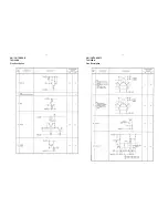 Preview for 25 page of Philips MC-M350 SERIES Service Manual