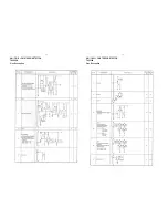 Preview for 28 page of Philips MC-M350 SERIES Service Manual