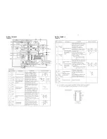 Preview for 31 page of Philips MC-M350 SERIES Service Manual