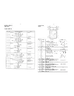 Preview for 39 page of Philips MC-M350 SERIES Service Manual