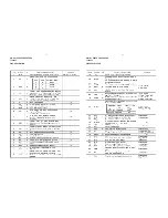 Preview for 43 page of Philips MC-M350 SERIES Service Manual