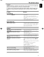 Preview for 17 page of Philips MC235B/79 User Manual