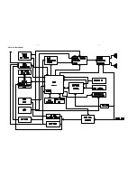 Preview for 9 page of Philips MCB279/05 Service Manual