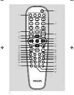 Preview for 4 page of Philips MCD 190 User Manual