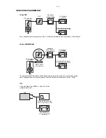 Preview for 5 page of Philips MCD 700 Service Manual