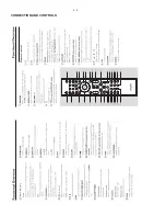 Preview for 8 page of Philips MCD 700 Service Manual