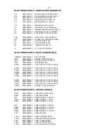 Preview for 35 page of Philips MCD 906 Service Manual