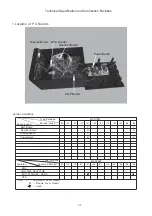 Preview for 2 page of Philips MCD1065/51/98 Service Manual