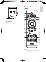 Preview for 8 page of Philips MCD107 User Manual