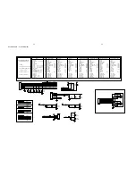 Preview for 20 page of Philips MCD110 Service Manual