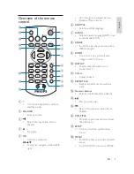 Preview for 8 page of Philips MCD120 User Manual