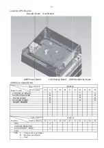 Preview for 2 page of Philips MCD122 Service Manual