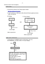 Preview for 8 page of Philips MCD122 Service Manual