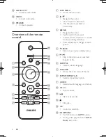 Preview for 7 page of Philips MCD130 User Manual