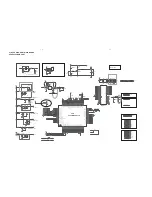 Preview for 13 page of Philips MCD135 Service Manual