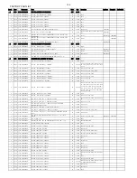 Preview for 29 page of Philips MCD149 Service Manual