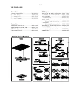 Preview for 4 page of Philips MCD159 Service Manual