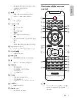 Preview for 8 page of Philips MCD170 User Manual