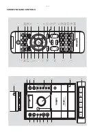 Preview for 6 page of Philips MCD196 Service Manual