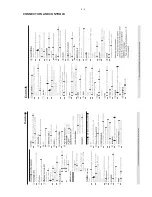 Preview for 7 page of Philips MCD196 Service Manual