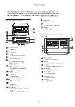 Preview for 21 page of Philips MCD2010/12/93 Service Manual